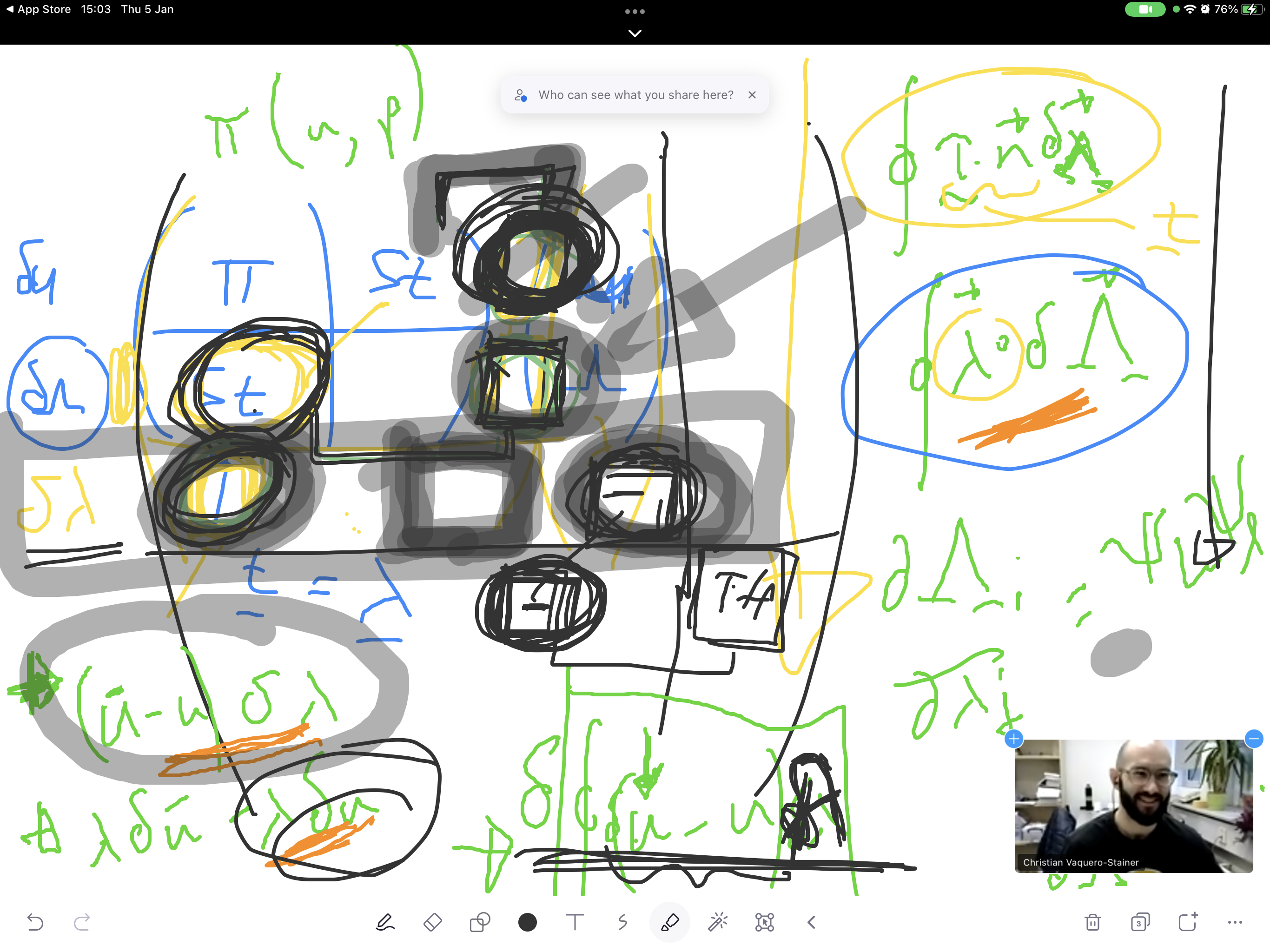 Doing some hard maths with Christian